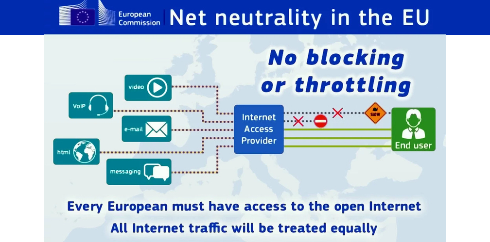 ¿Qué es la neutralidad de la red?